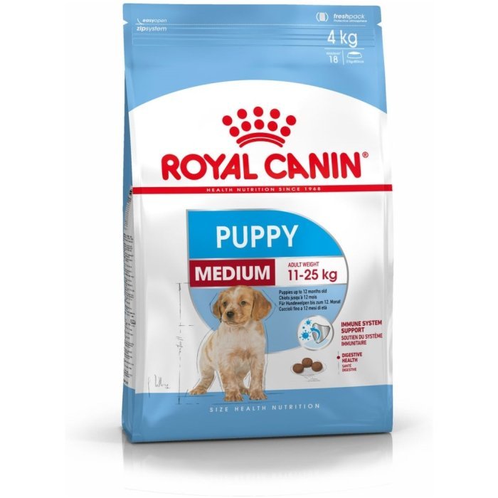 Корм Royal Canin для щенков средних пород 2-12 мес., Медиум Паппи