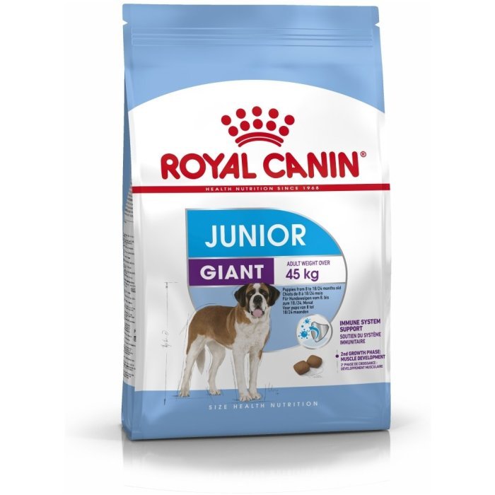 Корм Royal Canin для щенков гигантских пород 8-18/24 мес., Giant Junior 31